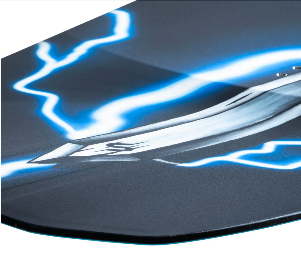 VOLT 2025